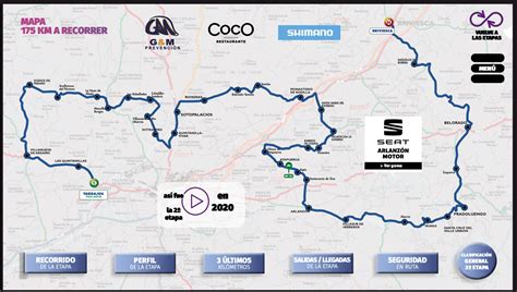 betting vuelta 2021.